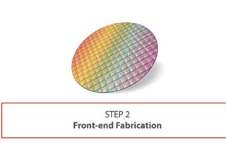 Semiconductor-grade ceramics